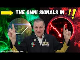 Risk On Stock Market Wednesday Says The OMNI! Video 2900 04/23/25