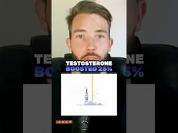 25% Testosterone Boost — Thanks to This Vitamin