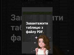 15 травня 2025 р.