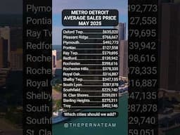 👉 SUBSCRIBE to stay up to date with news, real estate, events & all things Metro Detroit!