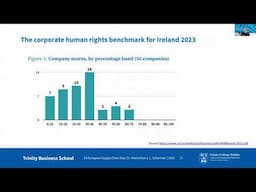 Strengthening supply chain due diligence on social issues through multi-stakeholder governance