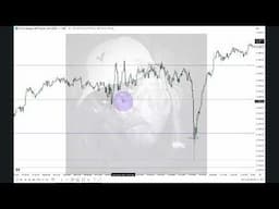 2025 Lecture Series - EurUsd & NQ Futures June 11, 2025