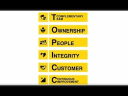 RGE Core Values
