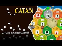 8 Unbelievable Charts That Will Change The Way You See Catan