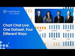 Chart Chat Live: One Dataset, Four Different Ways