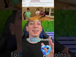 Bitcoin Pizza Day with YouHodler!🍕