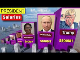 Salaries of The Presidents 2025