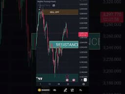 This Is How the Market Destroys Traders at Resistance! 💥 #Shorts