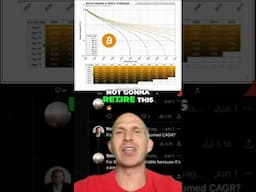 Bitcoin Retirement: Calculate How Much You Need Now! #BitcoinRetirement #CryptoWealth #BTCGoals