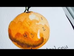 Watercolor Beginners, The Basics of Creating Depth in Your Art: Layers & Glazing Made Easy