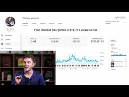 How I made $503,621 in 1 year from YouTube (with a small channel)