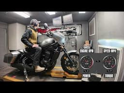 2025 Honda Rebel 1100T Dyno Test