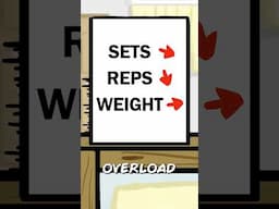 don't let this hold back your gains! #fitnesstips #gymmotivation #gains