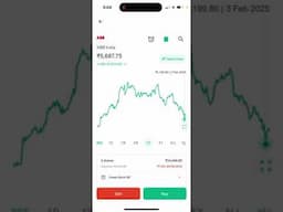 Today my portfolio |Stock Run On Monday BJP Win 😇 | How to invest Money #portfolio #nifty #growwapp