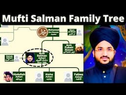 Mufti Salman Azhari Family Tree | Is he related to Khalifa Abu Bakr?
