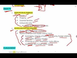 Cyber Terrorism | Cyber Law