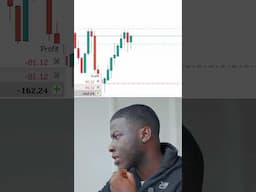 This Made Me Nervous?!! 😬 | Live Trading
