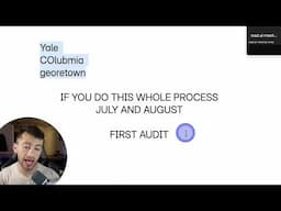 3 Ways to Guarantee you get recruited