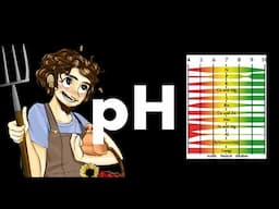 pH - The Power of Hydrogen | Regenerative Soil with Matt Powers