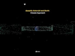 Apophis Asteroid’s Terrifying Close Flyby – Are We Safe? #shorts #lab360 #apophis