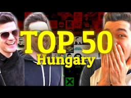 TOP 50 Most Subscribed Hungarian YouTube Channels (2012-2025)