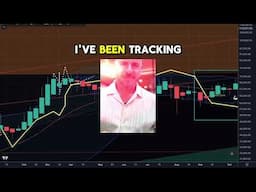 How Astro Live Charts Reveal Market Timing with Astrology | Osher Explains