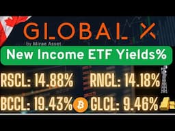 Global-X High Yield ETFs Declare First Distributions | RSCL GLCL RNCL BCCL
