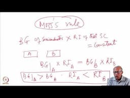 Week 12: Lecture 60: Edge Emitting Diode Lasers, Surface Emitting Diode Lasers, Diode Bars & Arrays
