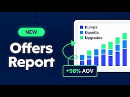 The new report that can 2x any business