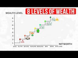 Every Level of Wealth Explained in 11 Minutes!