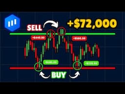 Expert option SUPPORT & RESISTANCE Trading | Highest Successful Expert option Strategy