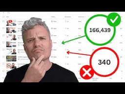 Why do some videos go viral? ...and others FLOP.