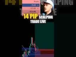 6 straight WINS (Scalping Trader is UNSTOPPABLE) #trading