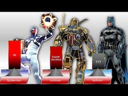 ⁣Spider-Man Vs Iron Man Vs Batman Power Level