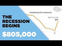 Why Everyone Is Wrong On This Market