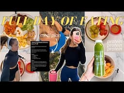 What I Eat in a Day + Healthy Grocery Haul 🥩 🍳🥑 | Prioritizing Protein and Whole Foods