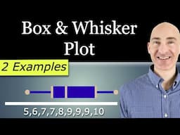 How to Make a Box and Whisker Plot