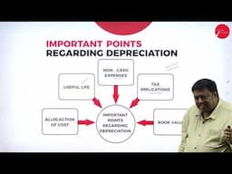DAY 01 | AOPOTI & FOI | VI SEM | B.Com | DEPRECIATION AND INVESTMENT ALLOWANCE | L1