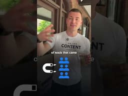 If you run a 7-8 business, hire a summer intern as your content director.

We’re doing it for the se