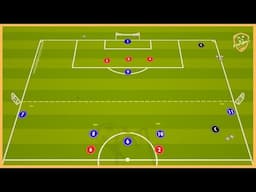 Lazio - Tranistion Game With Finishing