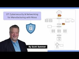 OT Cybersecurity and Network Design for Manufacturing with Moxa