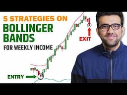 Bollinger Bands for Swing Trading | By Siddharth Bhanushali