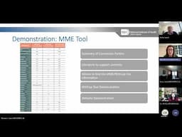 NIH HEAL Common Data Elements Webinar: Morphine Milligram Equivalent (MME) Online Calculator