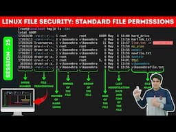 Session - 25 | Linux File Security: Understanding Standard File Permissions Nehra Classes