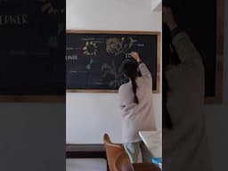 Spring Flowers Chalkboard Art 🌼