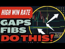 Fibonacci Gap Trading Strategy Prints You Money - Gap UP and GAP Fill Beginner Course