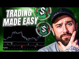 Best TradingView Indicator : How TheSignaler Helps You Win!