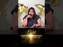 How Much Gold Can correct in this Tariff War by Donald Trump #goldratetoday #gold