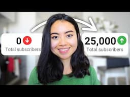 How I hit 25K on YouTube while working a 9–5 in banking