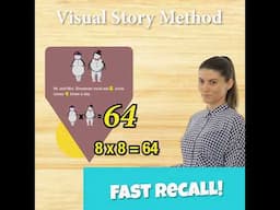 Use this visual story method for quick recall of the Times Tables. #timestables #mathstricks